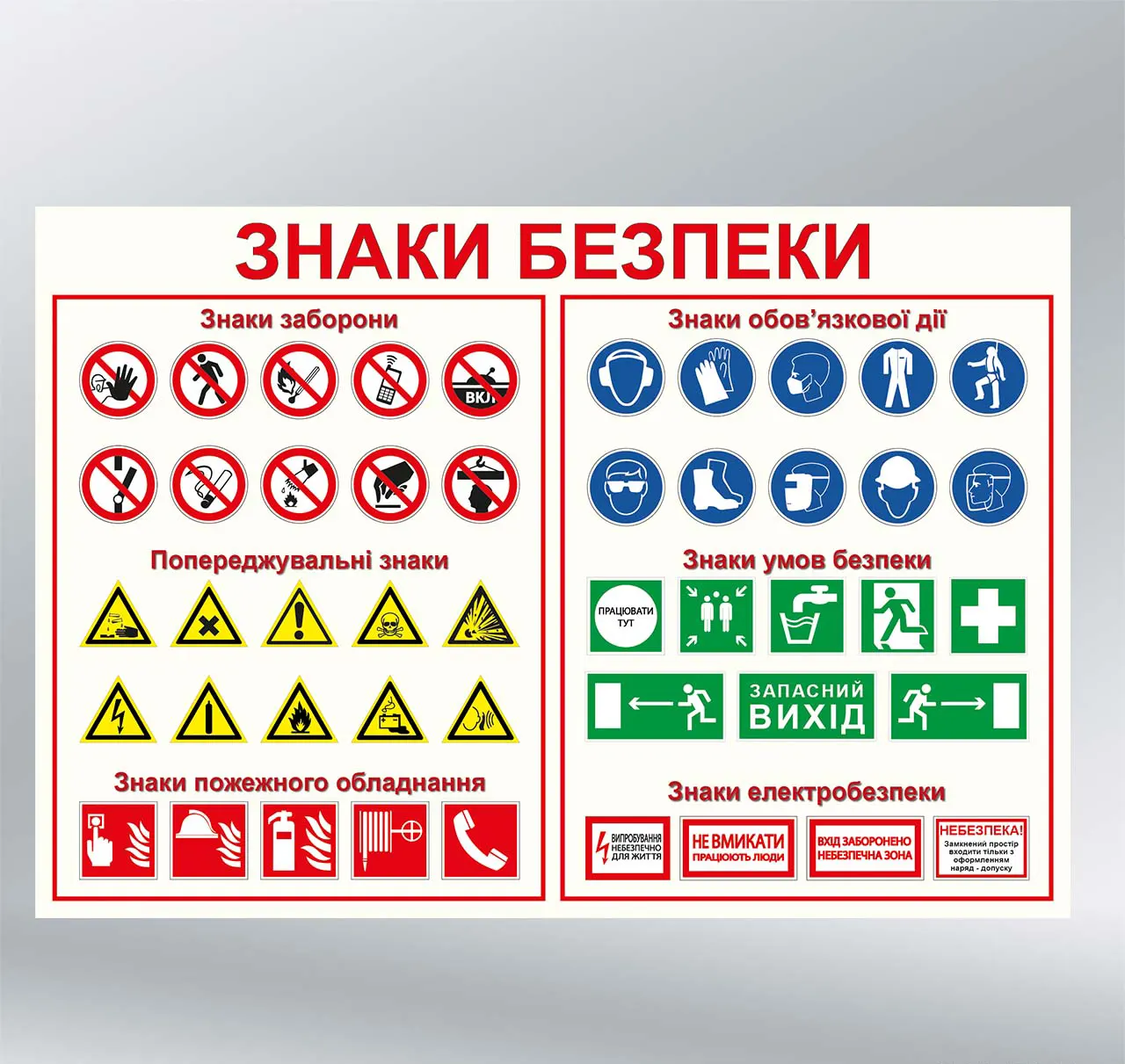 Стенд Знаки безпеки 800х550 мм ПВХ 3 мм без лам