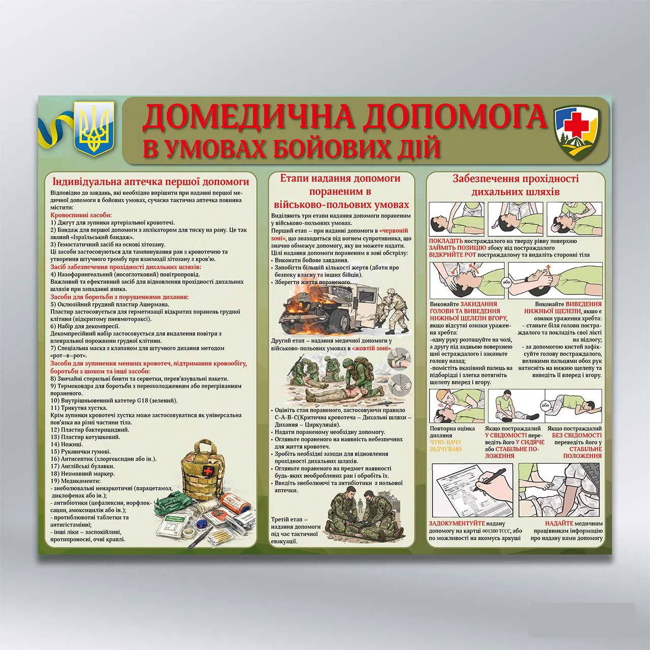Стенд Домедична допомога в умовах бойових дій Зміст тактичної аптечки та етапи допомоги за зонами 1000х800 мм ПВХ 4 мм з лам
