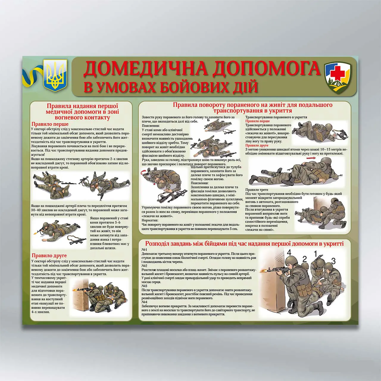 Стенд Домедична допомога в умовах бойових дій 1000х800 мм ПВХ 3 мм з лам