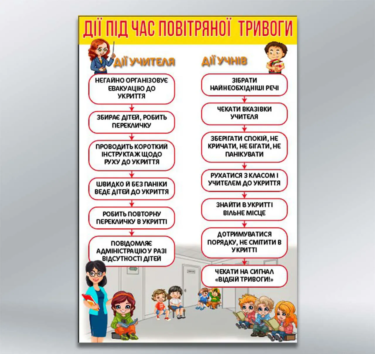 Стенд Дії під час повітряної тривоги 600х900 мм ПВХ 3 мм без лам