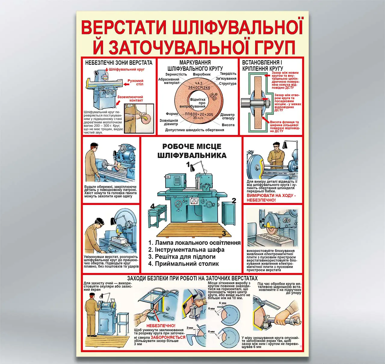 Стенд Верстати шліфувальної й заточувальної груп 550х800 мм ПВХ 4 мм з лам