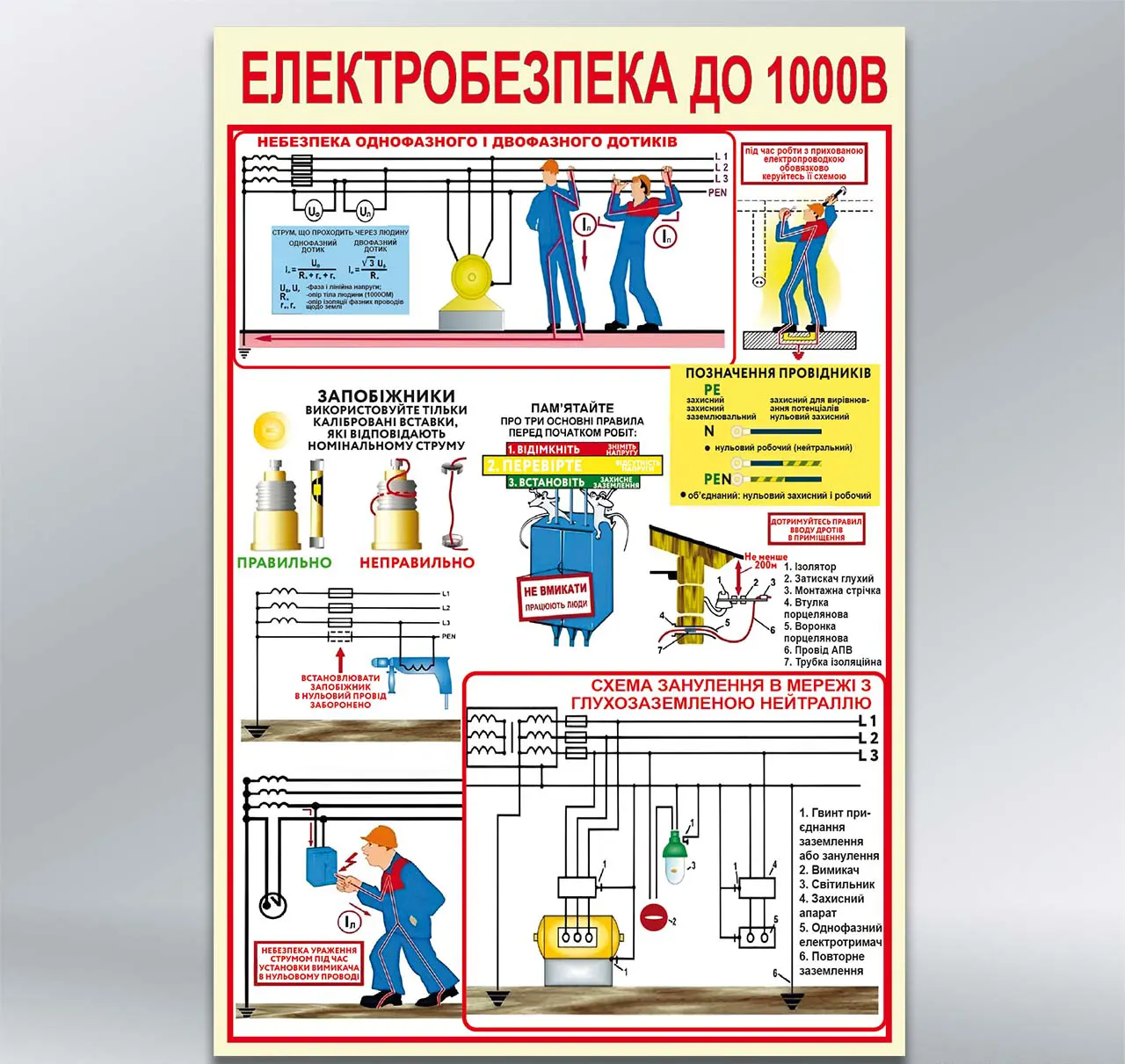 Стенд Електробезпека до 1000В 410х610 мм ПВХ 3 мм без лам
