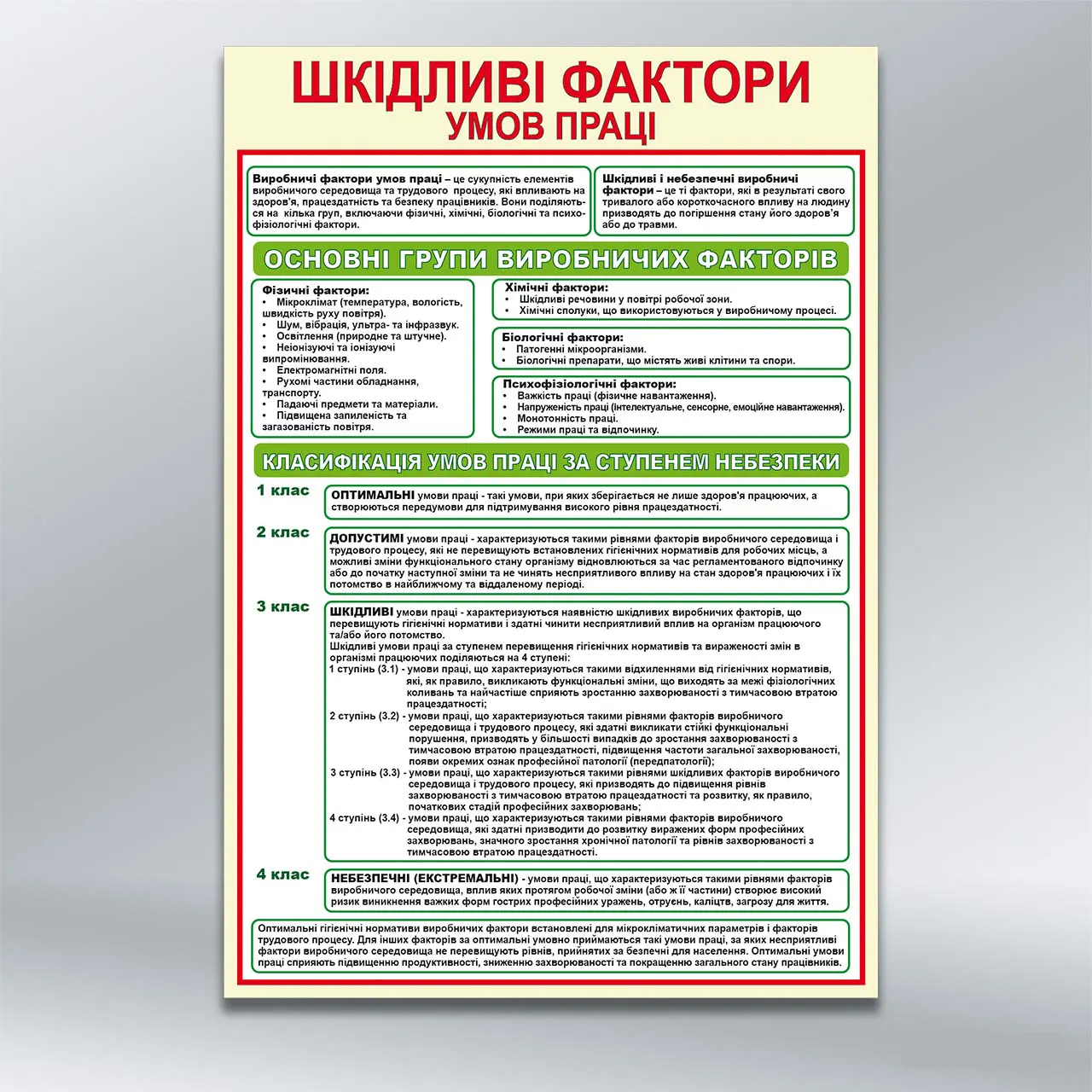 Стенд Шкідливі фактори умов праці 550х800 мм ПВХ 4 мм з лам