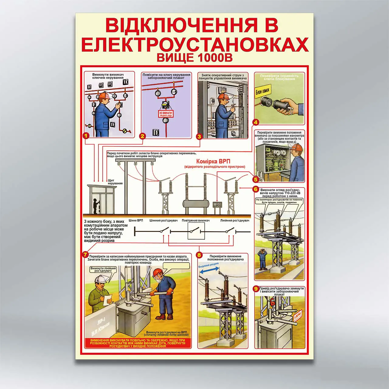 Стенд Відключення в електроустановках вище 1000В 410х610 мм ПВХ 3 мм з лам
