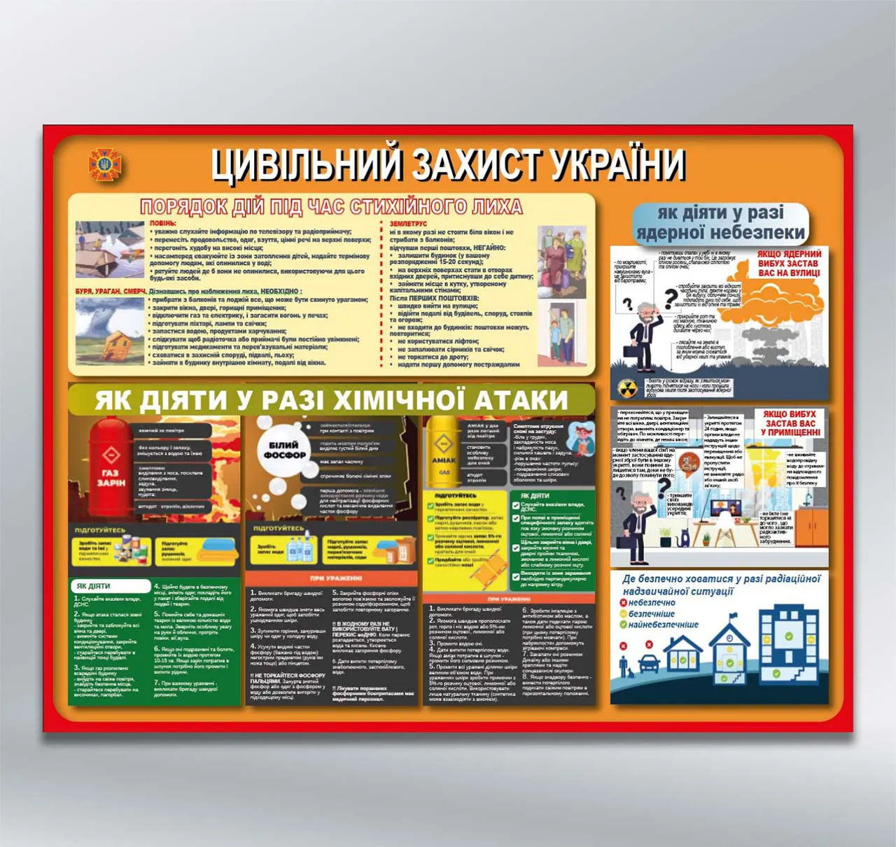 Стенд Цивільний захист України Порядок дій під час надзвичайних ситуацій 800х600 мм ПВХ 3 мм без лам