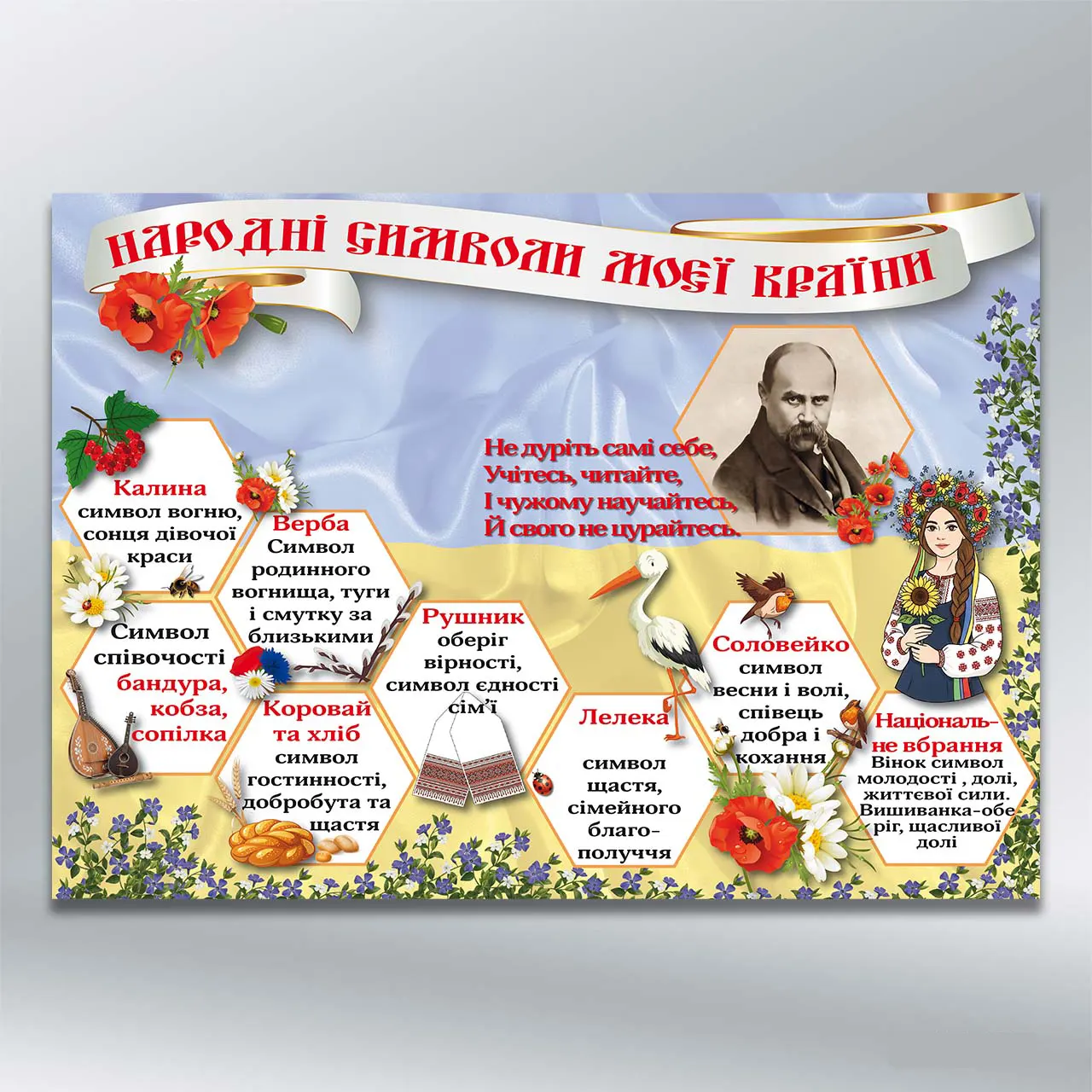 Стенд Народні символи України 1400х1000 мм ПВХ 3 мм з лам