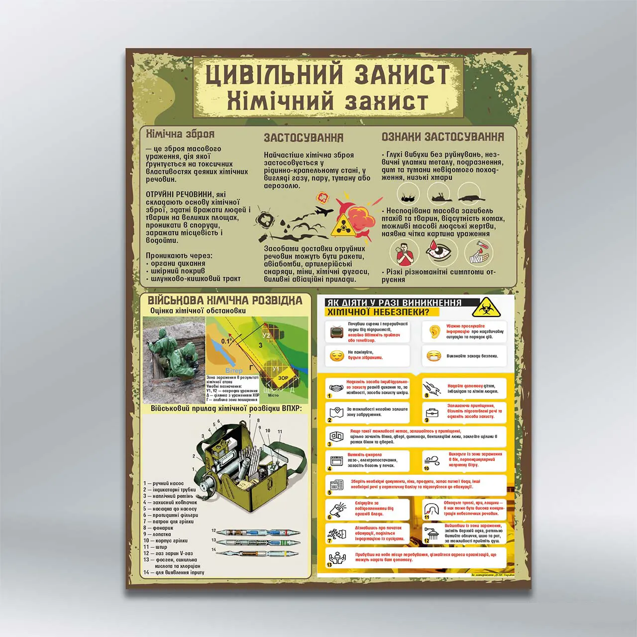 Стенд Цивільний захист. Хімічний захист 450х600 мм ПВХ 2 мм без лам