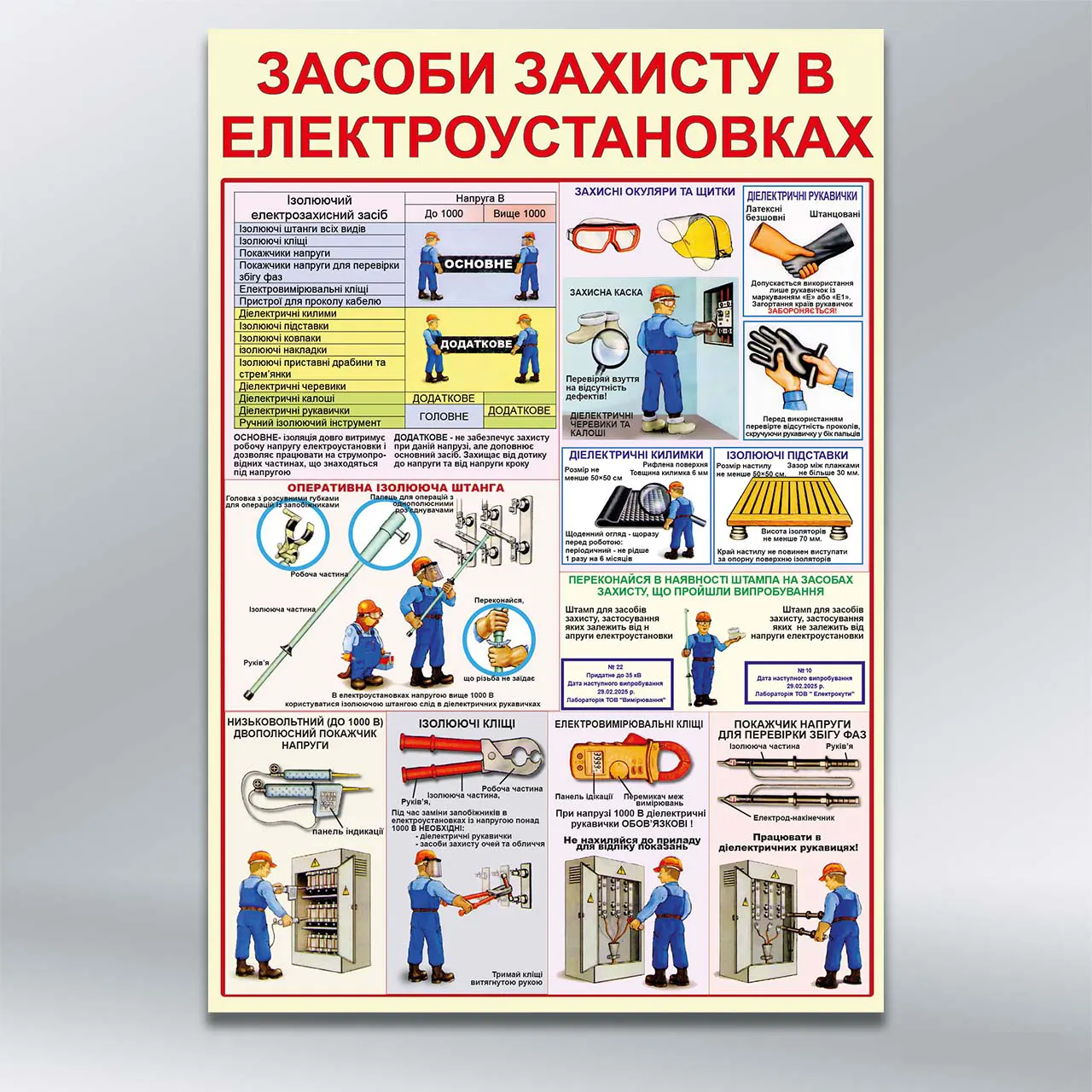 Стенд Засоби захисту в електроустановках 550х800 мм ПВХ 4 мм без лам