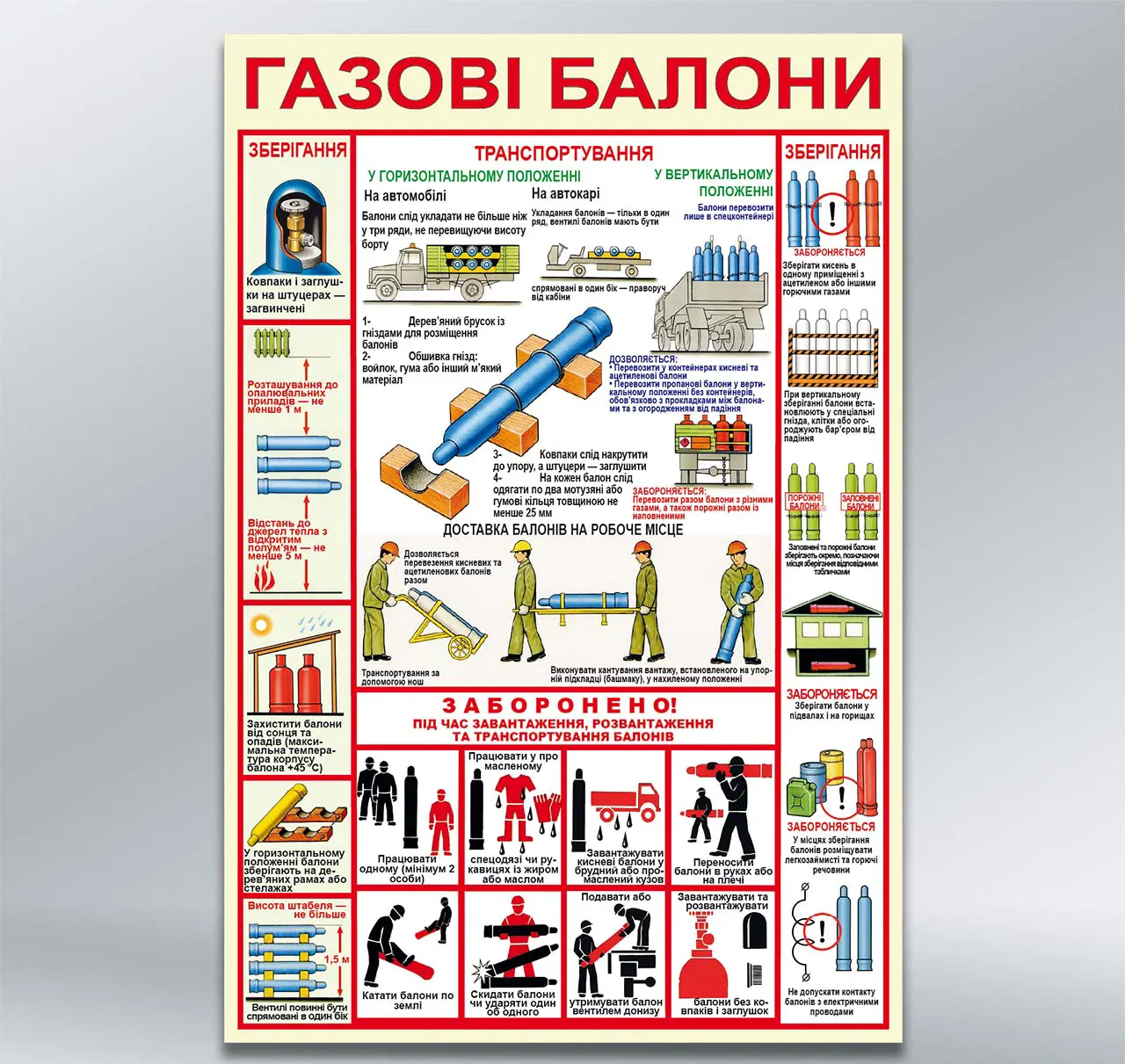 Стенд Газові балони 550х800 мм ПВХ 3 мм без лам