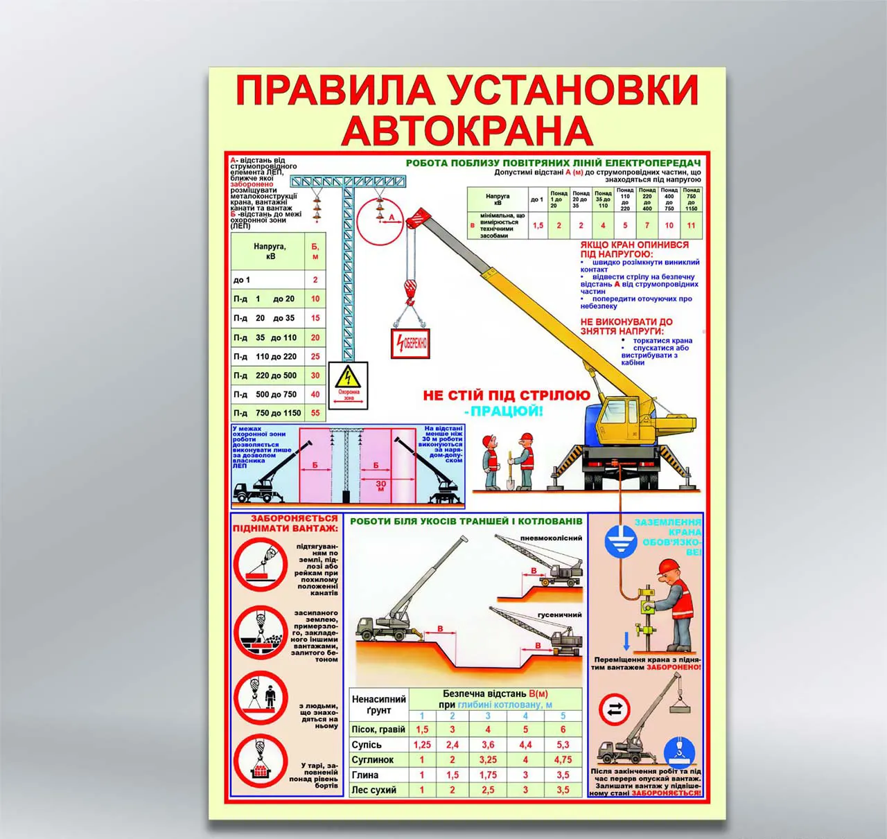 Стенд Правила установки автокрана 550х800 мм ПВХ 3 мм без лам