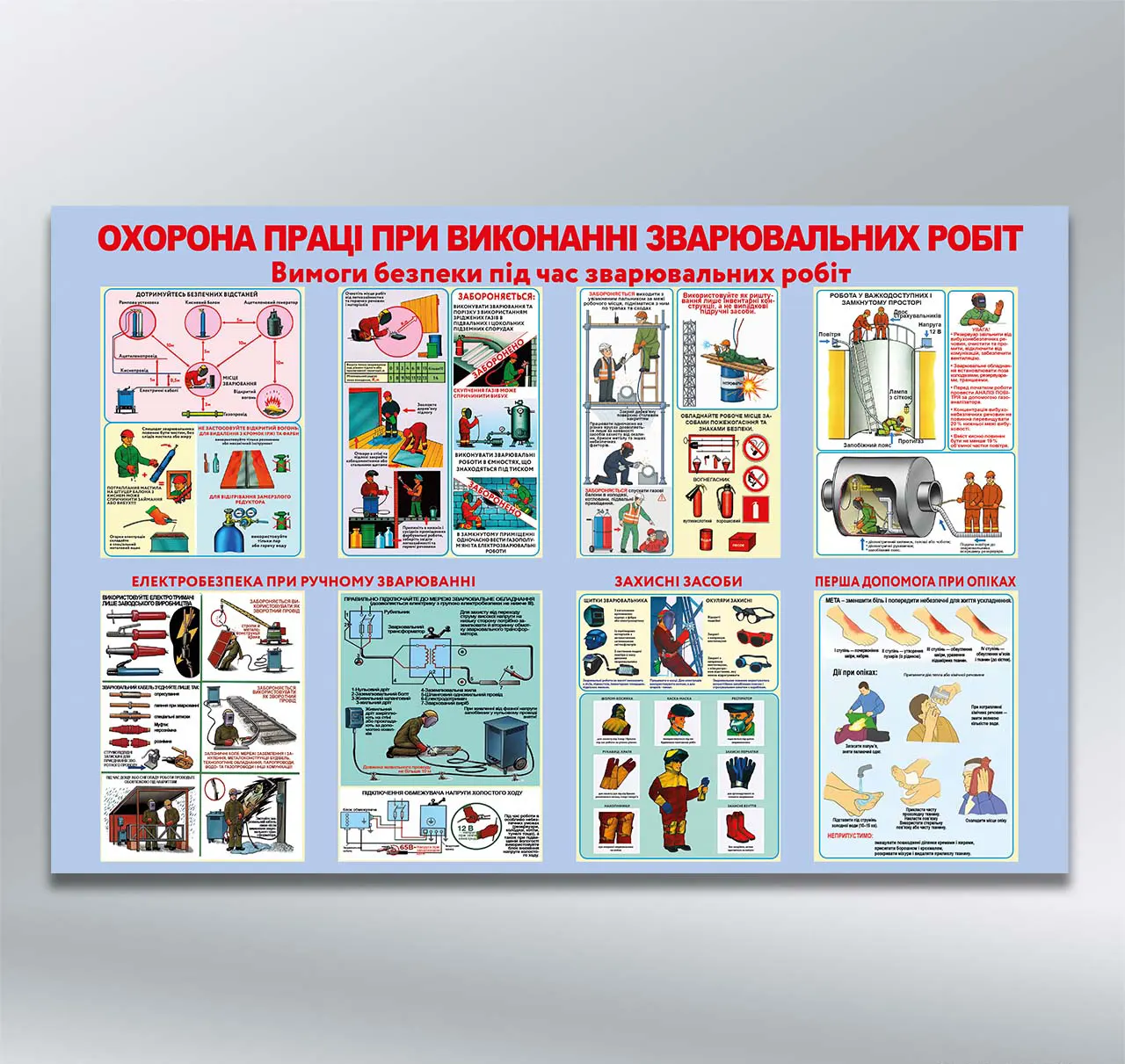Стенд Охорона праці при виконанні зварювальних робіт 1220х800 мм ПВХ 3 мм з лам