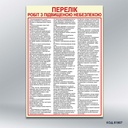 Стенд «Перелік робіт з підвищеною небезпекою» (код 81807)