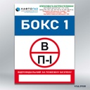 Знак "Категорія та клас зони" (код 29328)