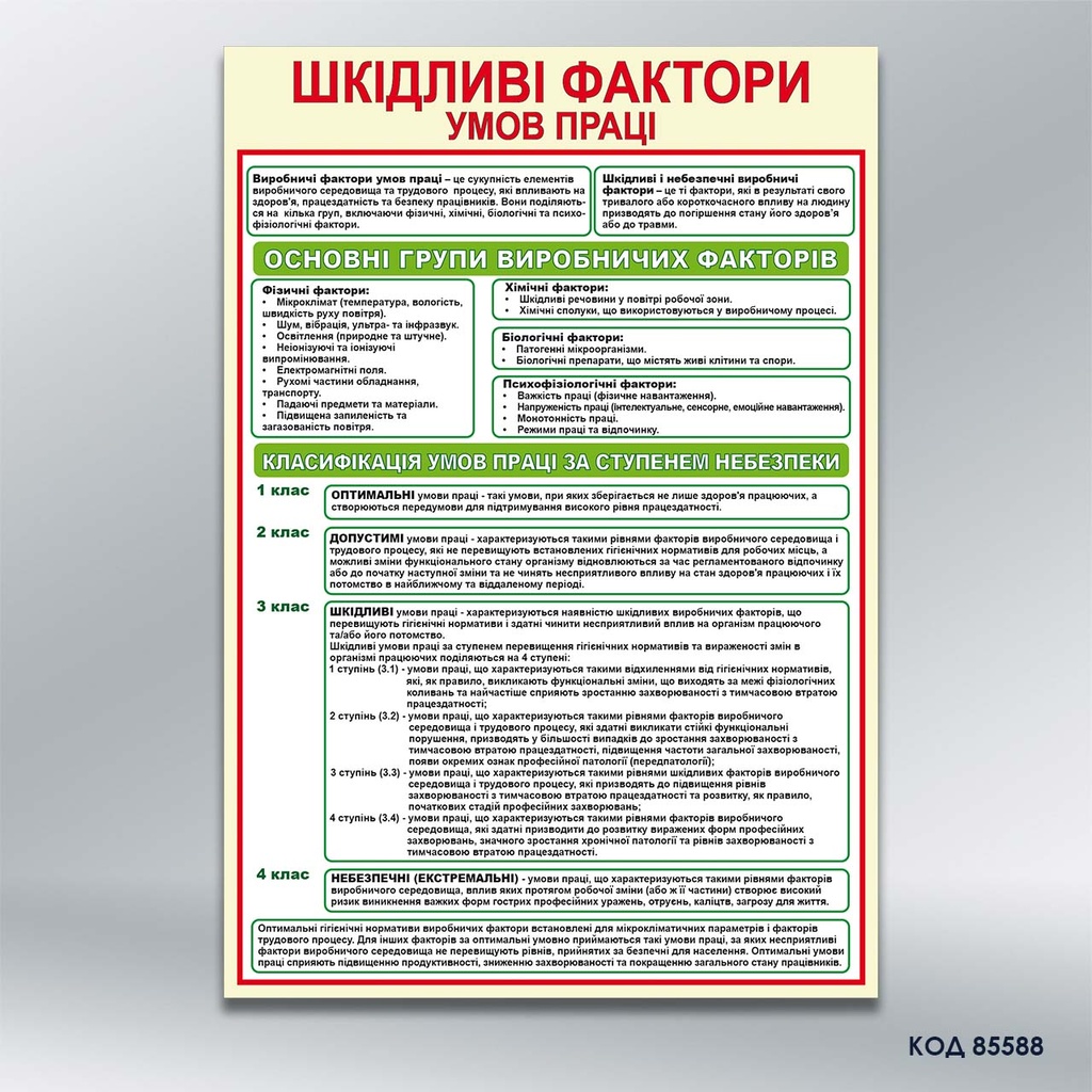 Стенд «Шкідливі фактори умов праці» (код 53260)