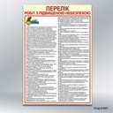 Стенд «Перелік робіт з підвищеною небезпекою» (код 81807)