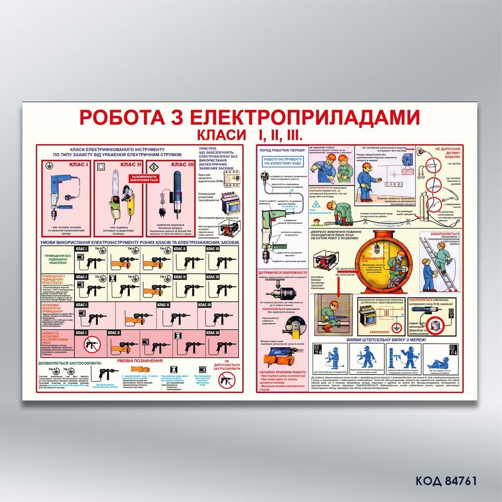 Стенд «Робота з електроприладами» (код 84761)