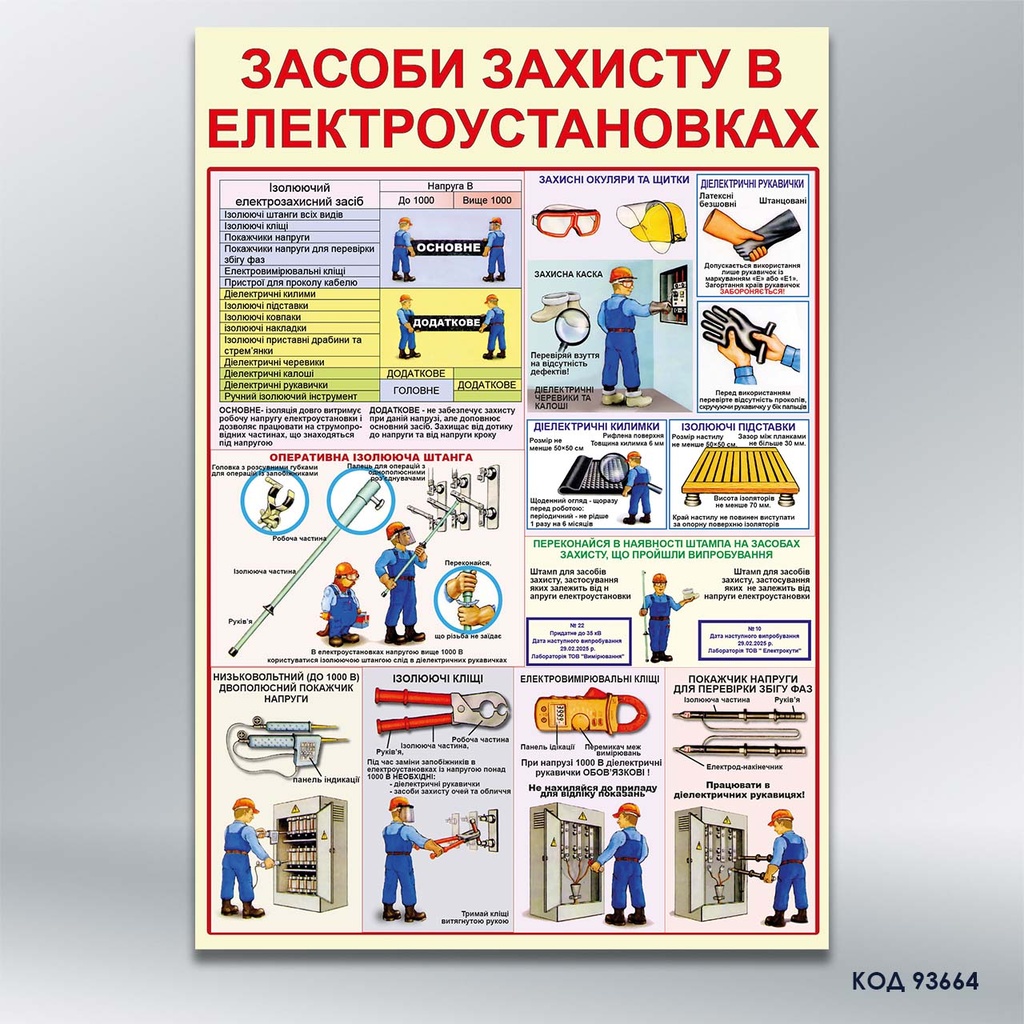 Стенд «Засоби захисту в електроустановках» (код 93664)