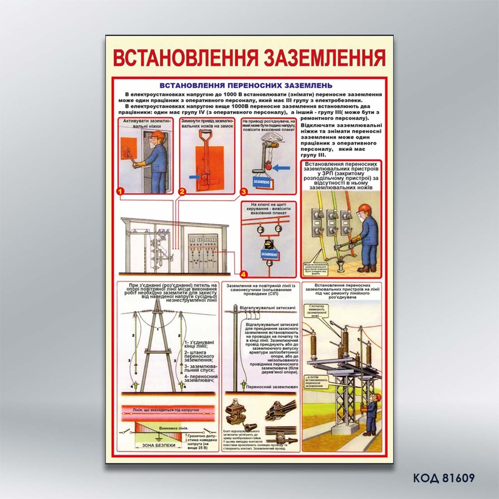 Стенд «Встановлення заземлення» (код 81609)