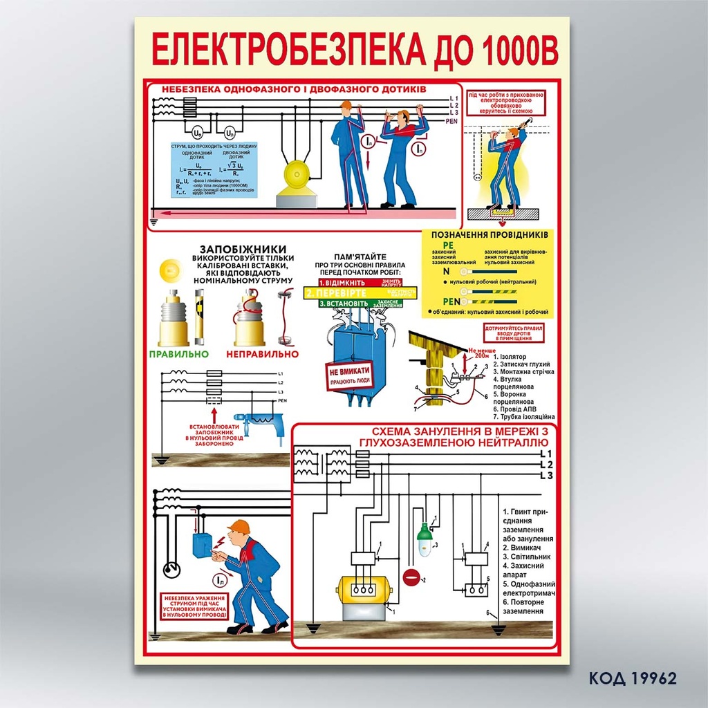 Стенд «Електробезпека до 1000В» (код 19962)