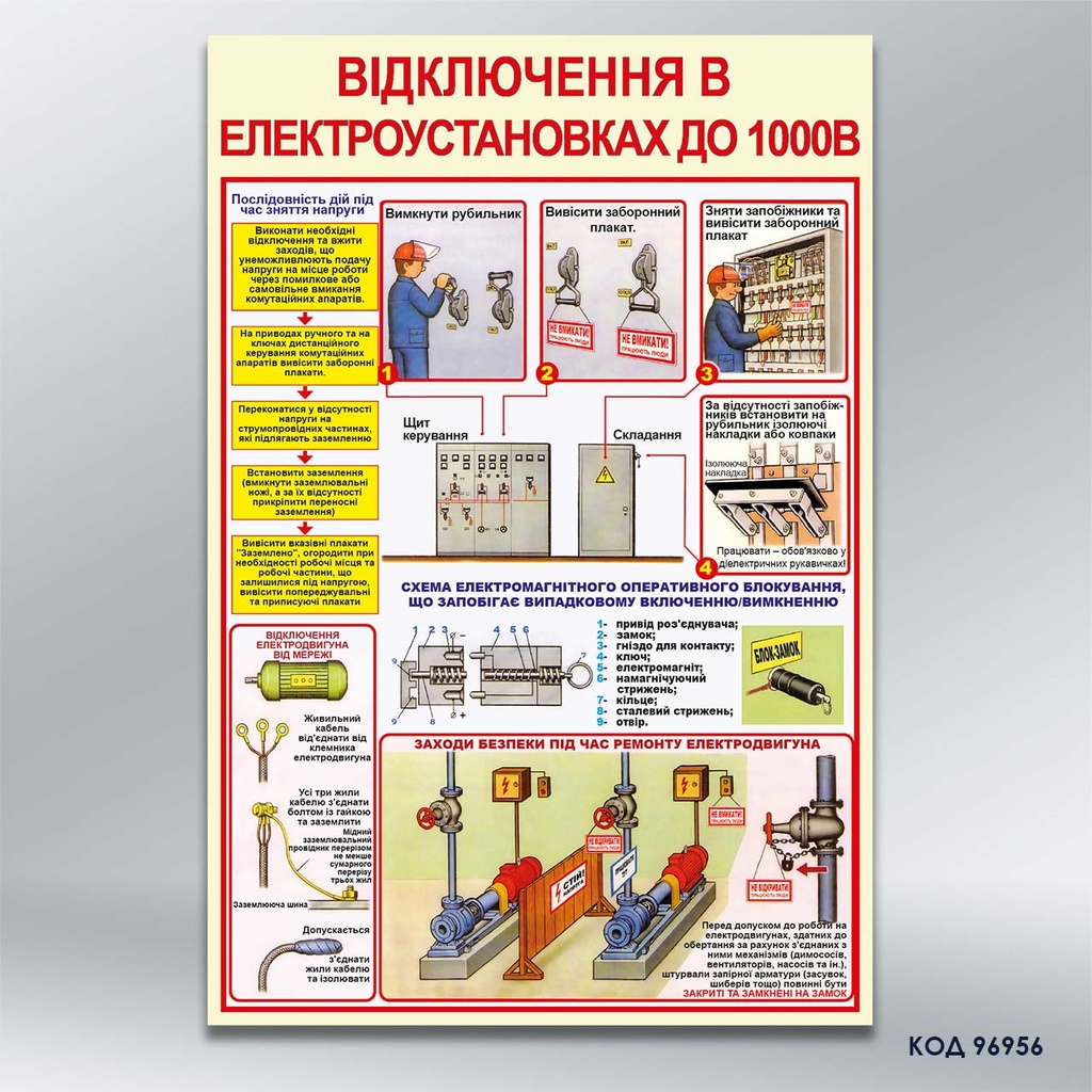 Стенд «Відключення в електроустановках до 1000В» (код 96956)