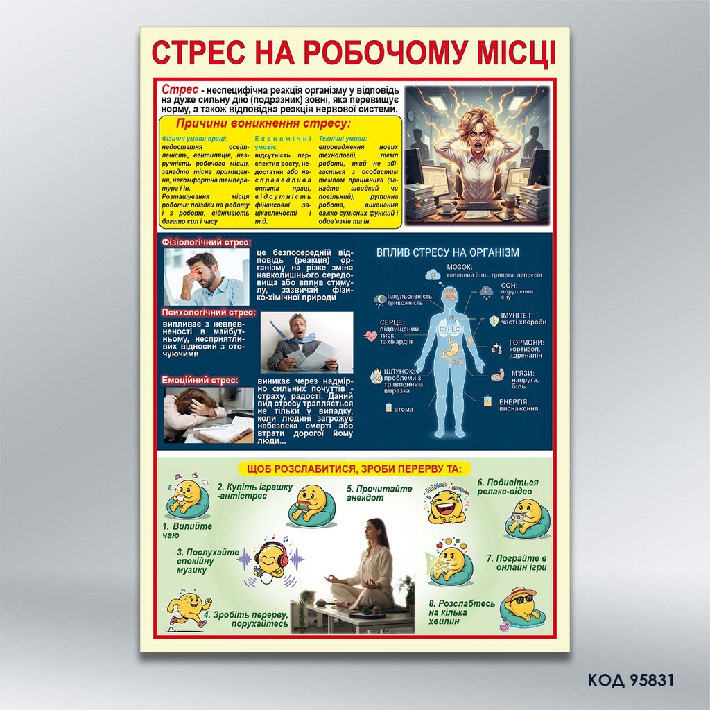 Стенд «Стрес на робочому місці» (код 95831)