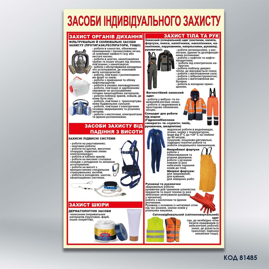 Стенд «Засоби індивідуального захисту» (код 81485)