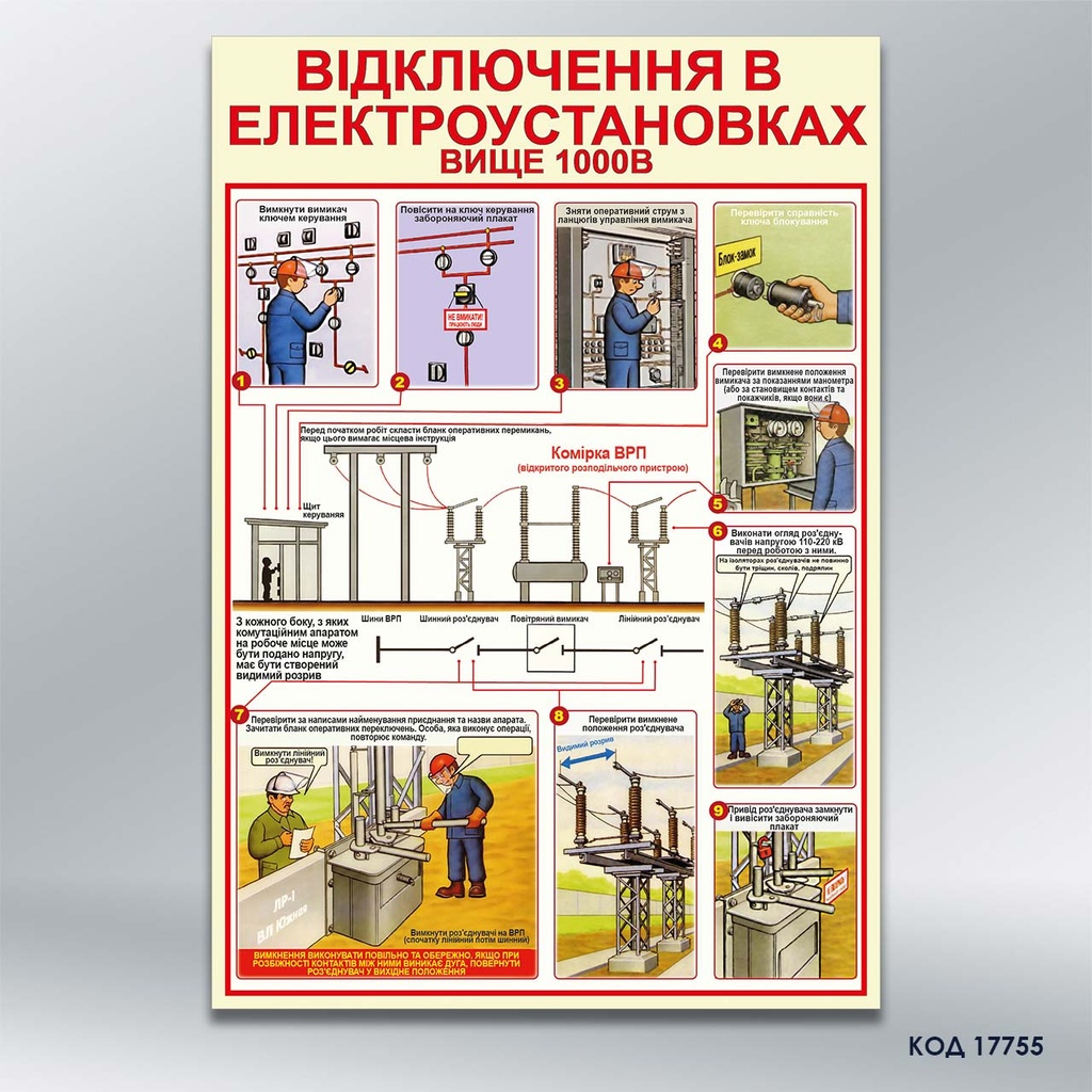 Стенд «Відключення в електроустановках вище 1000В» (код 17755)
