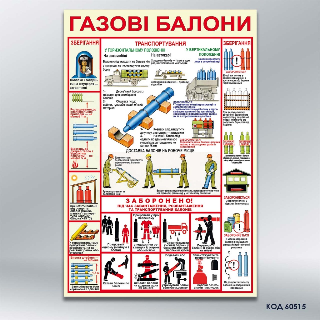 Стенд «Газові балони» (код 60515)