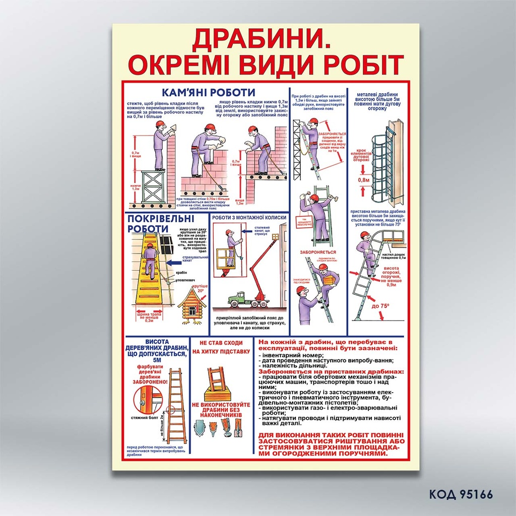Стенд «Драбини, окремі види робіт» (код 95166)
