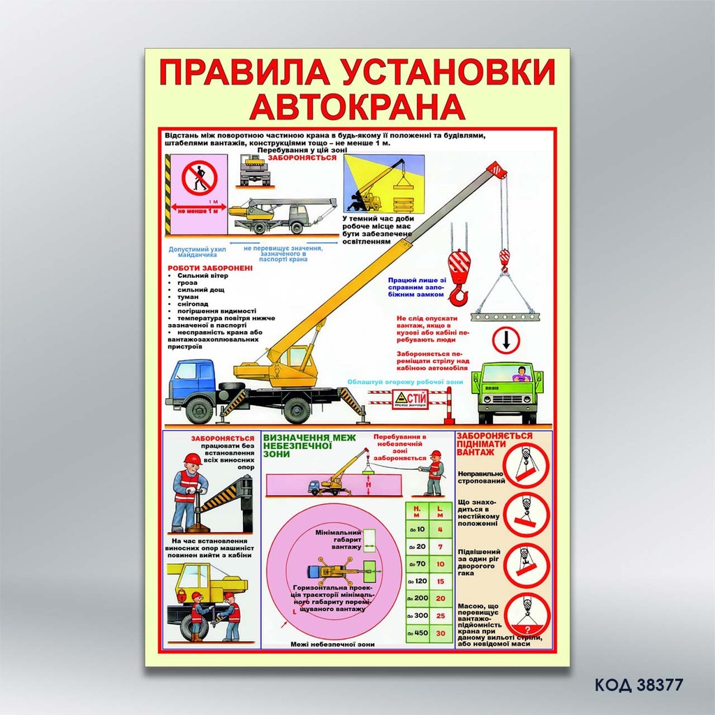 Стенд «Правила установки автокрана» (код 38377)