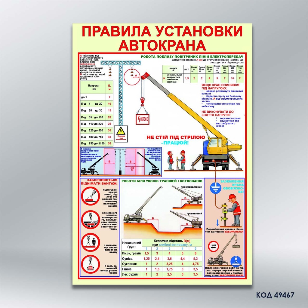 Стенд «Правила установки автокрана» (код 49467)