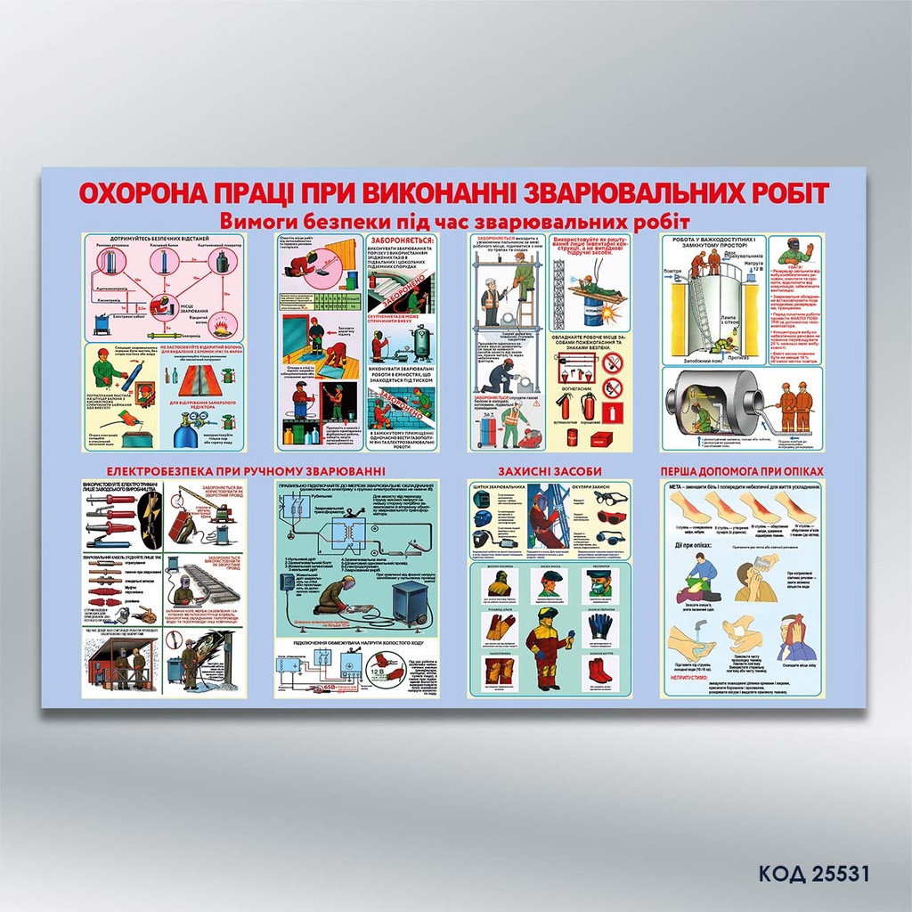 Стенд «Охорона праці при виконанні зварювальних робіт» (код 25531)