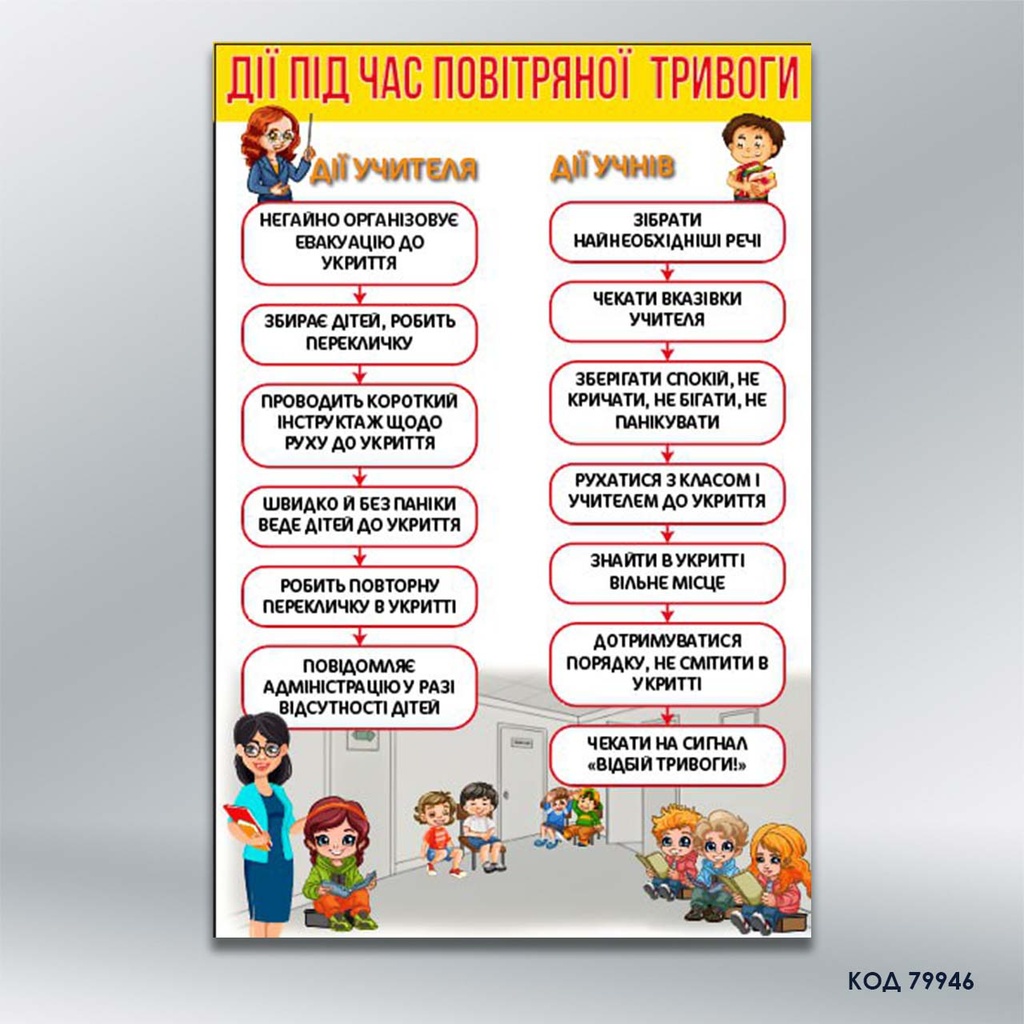 Стенд «Дії під час повітряної тривоги» (код 79946) 
