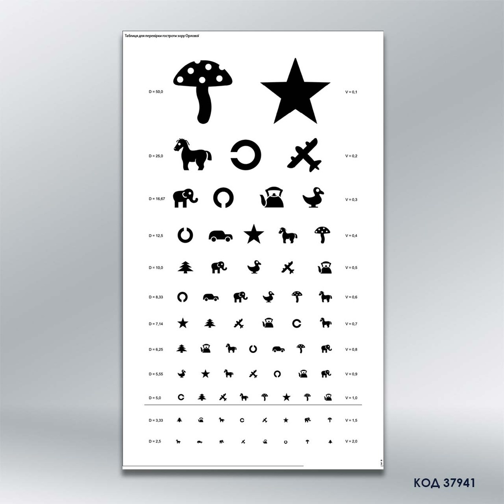 Таблиця Орлової (дитяча таблиця для перевірки зору) (код 37941)