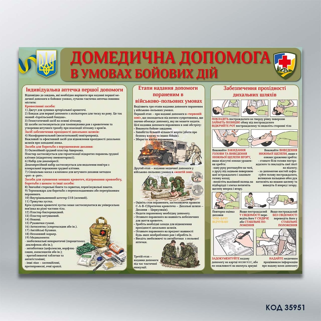 Стенд «Домедична допомога в умовах бойових дій» (код 35951)