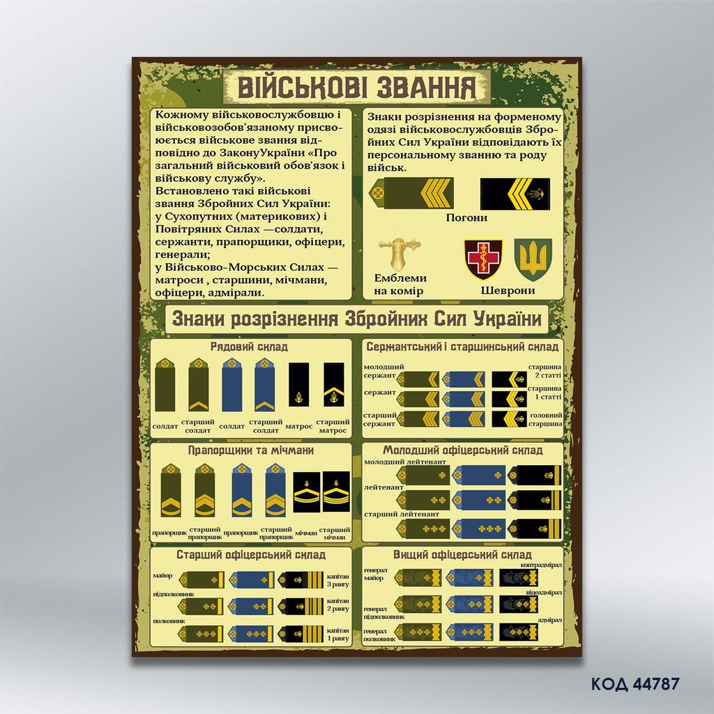 Інформаційний стенд «Статути Збройних Сил України» (код 44787)