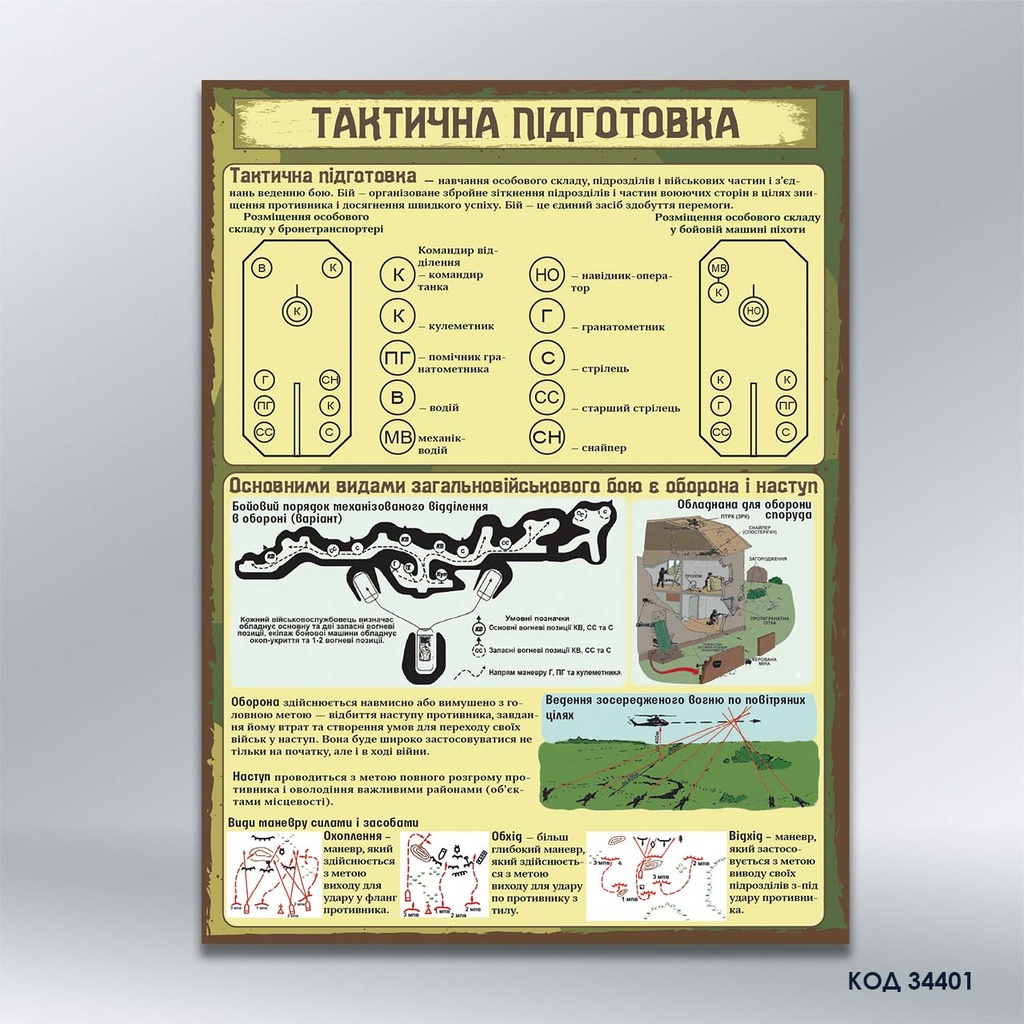 Інформаційний стенд «Тактична підготовка» (код 34401)