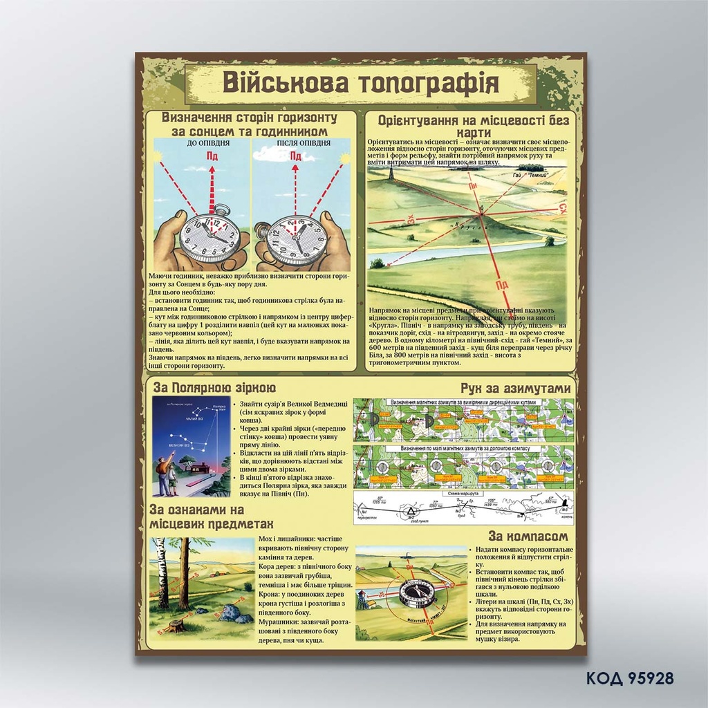Інформаційний стенд «Військова топографія» (код 95928)