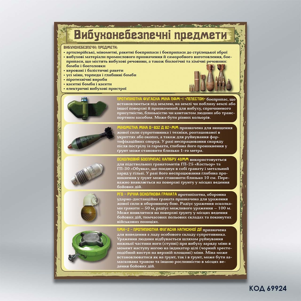 Інформаційний стенд «Вибухонебезпечні предмети» (код 69924)