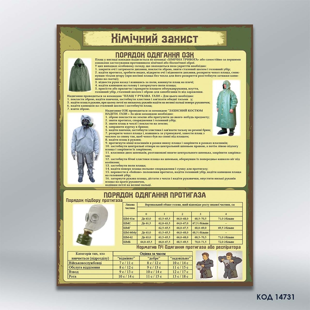 Інформаційний стенд «Хімічний захист» (код 14731)