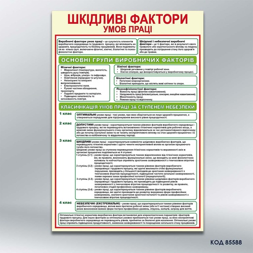 Стенд «Шкідливі фактори умов праці» (код 53260)
