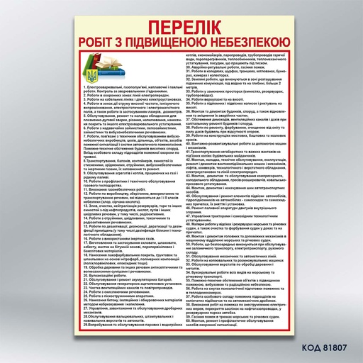 Стенд «Перелік робіт з підвищеною небезпекою» (код 81807)