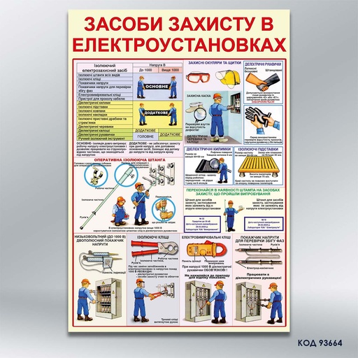 Стенд «Засоби захисту в електроустановках» (код 93664)