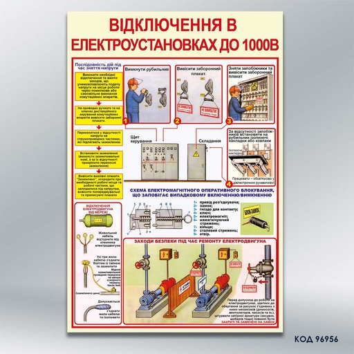 Стенд «Відключення в електроустановках до 1000В» (код 96956)