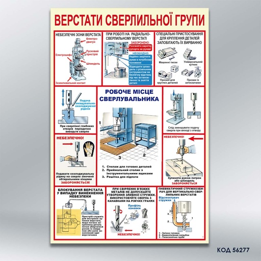 Стенд «Верстати сверлильної групи» (код 56277)