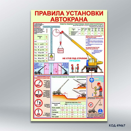 Стенд «Правила установки автокрана» (код 49467)