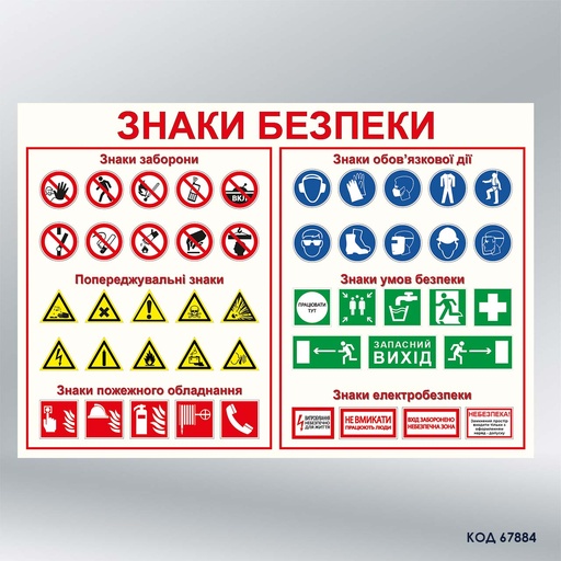 Стенд «Знаки безпеки» (код 67884)
