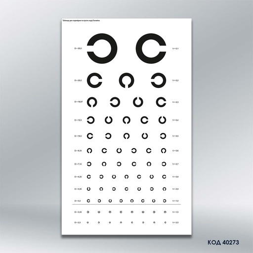 Таблиця Головіна (таблиця для перевірки гостроти зору) (код 40273)