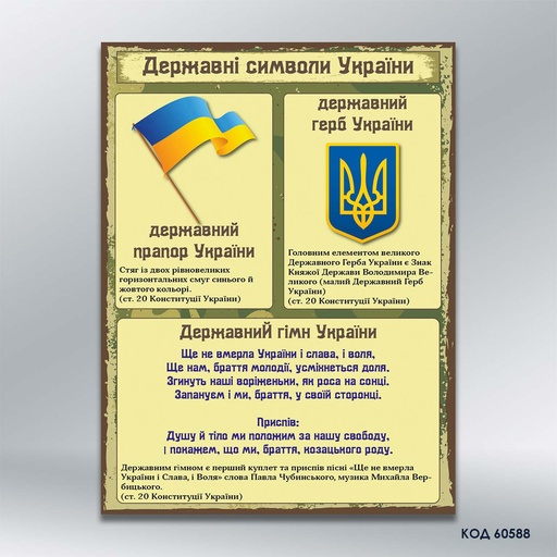 Інформаційний стенд «Державні символи України» (код 60588)