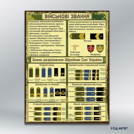 Інформаційний стенд «Статути Збройних Сил України» (код 44787)